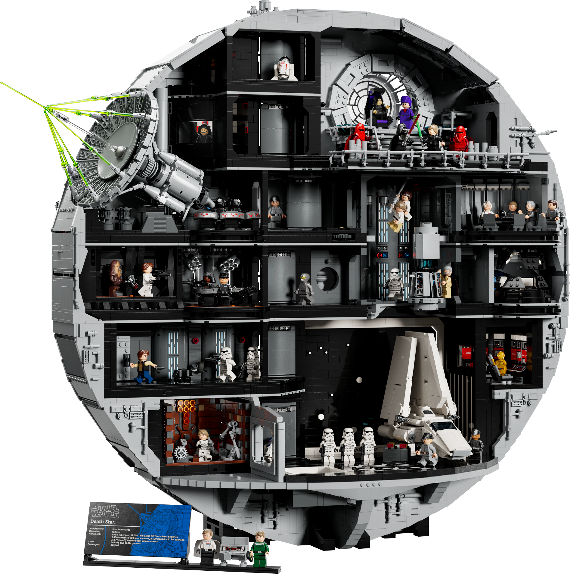 LEGO Star Wars Death Star 75419 – lego certified store